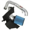 Focus ST Intakes