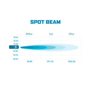 Borne Off-Road Light Pods (Kit of 2) 3x3 Flood