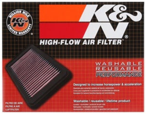 K&N 06-11 Yamaha FZ1/FZ8 Replacement Air Filter