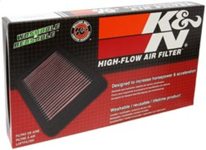 K&N 11-15 Suzuki GSXR600/GSXR750 Replacement Air Filter