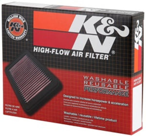 K&N 09-13 Yamaha XT250 Replacement Air Filter