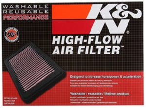 K&N 98-00 Honda VFR800F Int 800 / 01-09 VFR800F Int 782 / 11-12 VFR800 CR 782 Replacement Air Filter