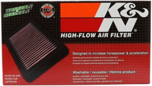 K&N 06-11 Suzuki GSR600 / 11-13 GSR750 Replacement Air Filter