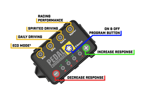 Pedal Commander Alfa-Romeo/Buick/Cadillac/Chevrolet/Lotus/Saturn Throttle Controller