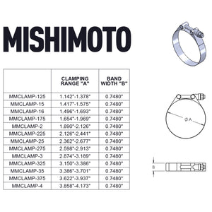 Mishimoto 4 Inch Stainless Steel T-Bolt Clamps
