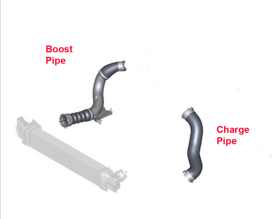 Racing Dynamics Charge and Boost Pipe Kit MINI Cooper S F56 (JCW) John ...
