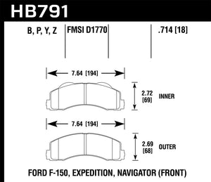 Hawk 14-16 Ford F-150 Front Super Duty Brake Pads